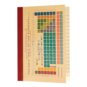 Zápisník Rex London Periodic Table, A6